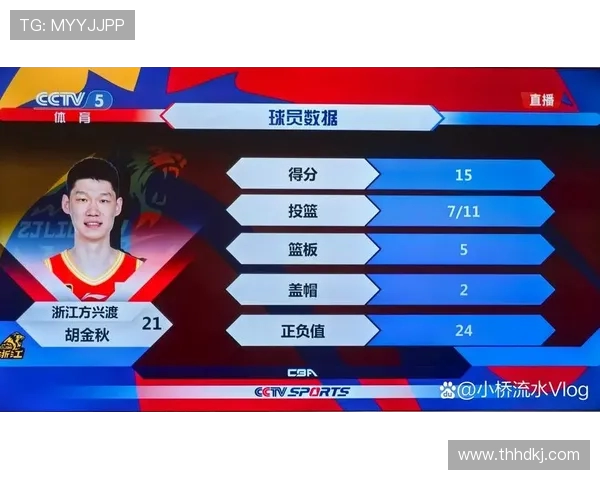 激烈对决：最新体育赛事比分实时更新，全球球迷热血沸腾！