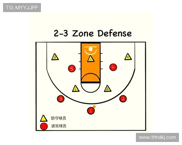 篮球技术与战术全解析 从基础技巧到进阶策略的全面提升指南