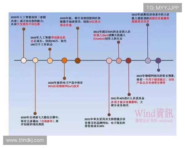 乒乓球技术创新与发展趋势分析:从基础技巧到未来科技应用的全面探索 乒乓球技术创新与发展趋势分析:从基础技巧到未来科技应用的全面探索