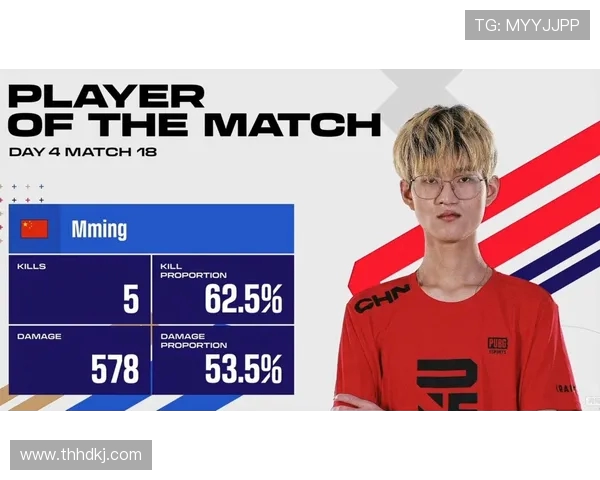 全明星赛最新积分榜V5战队以62分稳居第一名