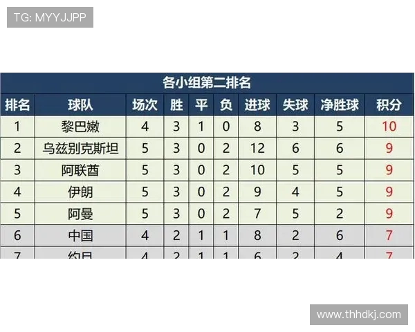 南京滑板队以66分领跑全国街舞大赛积分榜展现强劲实力