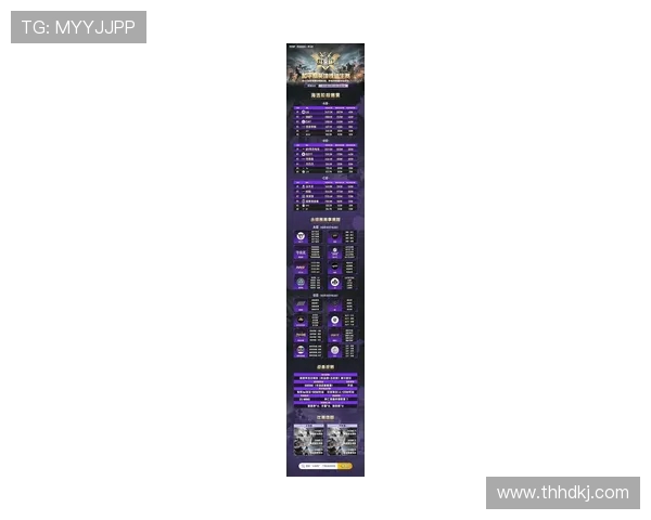 和平精英实力排行榜最新出炉IG战队排名第九引发热议