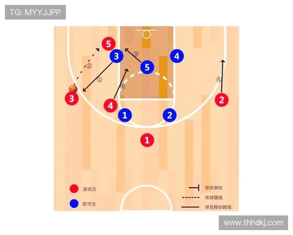成都篮球队区域防守战术解析与深度剖析