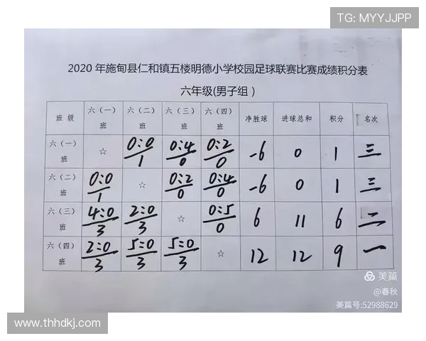 深圳足球队心理素质提升之路:从挑战到突破的热议与反思 深圳足球队心理素质提升之路:从挑战到突破的热议与反思