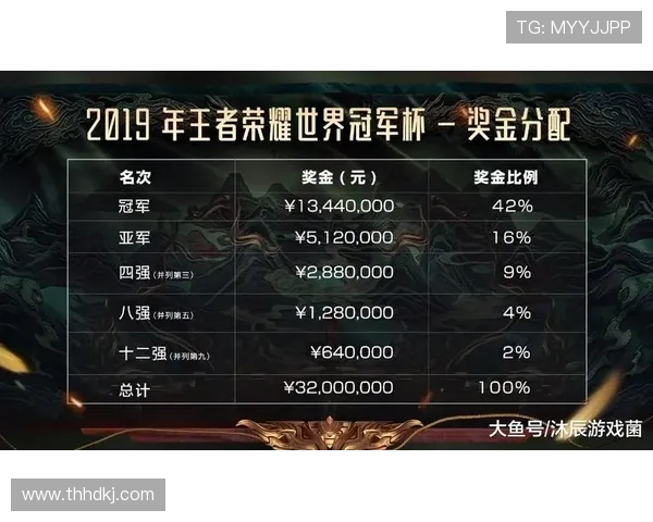 王者荣耀个人能力排行榜揭晓BLG战队荣登第九位引发热议 王者荣耀个人能力排行榜揭晓BLG战队荣登第九位引发热议