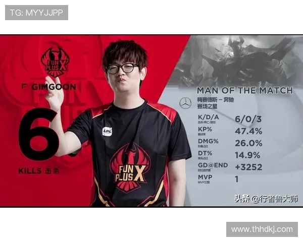 王者荣耀战队FPX配合策略深度解析与实战应用探讨