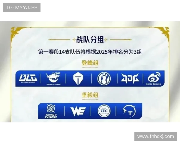 LCK韩国冠军联赛再掀巅峰对决各大战队鏖战赛场争夺荣耀桂冠