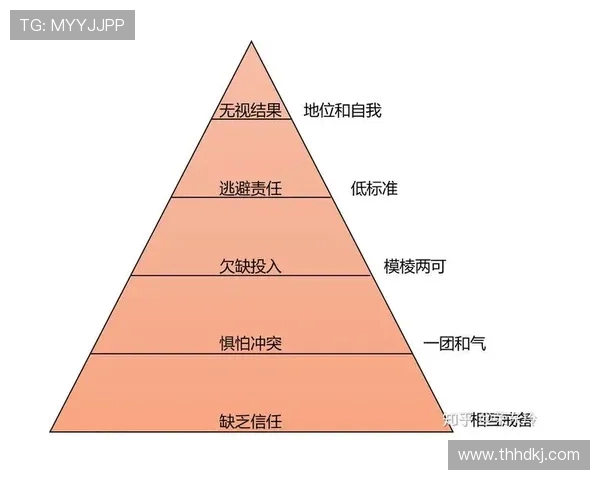 以篮球为核心探讨团队协作精神与个人技术发展的深度融合路径